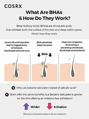 Cosrx - BHA Blackhead Power Liquid - Λοσιόν Για Μαύρα Στίγματα - 100ml