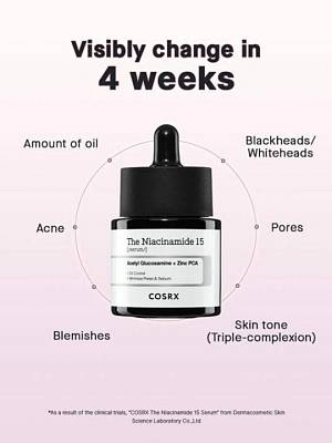 COSRX The Niacinamide 15 Serum – Ορός με νιασιναμίδη για καταπολέμηση της ακμής - 20 ml