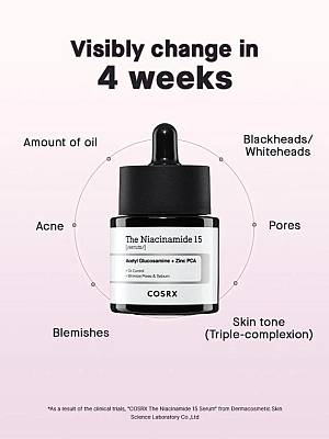 COSRX The Niacinamide 15 Serum – Ορός με νιασιναμίδη για καταπολέμηση της ακμής - 20 ml