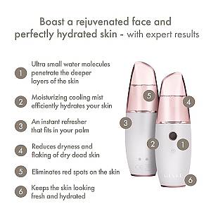 Geske Facial Hydration Refresher 4in1 Oval Slim Starlight 1  - Συσκευή Ομορφιάς για Ενυδάτωση & Φρεσκάδα -1 τεμάχιο