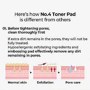 NUMBUZIN No. 4 Pore Zero Peeled Egg Toner Pad (70 Pads) - 190ml
