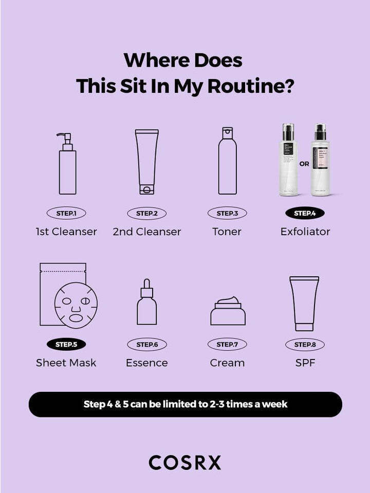 Cosrx - BHA Blackhead Power Liquid - Λοσιόν Για Μαύρα Στίγματα - 100ml