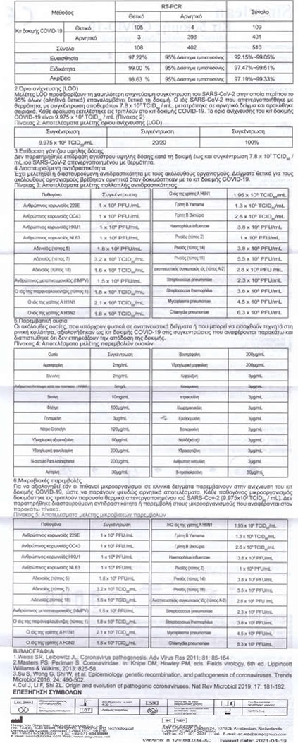 Singclean IVD Covid-19 Test Kit Colloidal Gold Method Nasal Swab Τεστ Ανίχνευσης COVID-19 με Ρινικό Δείγμα - 1 Τεμάχιο