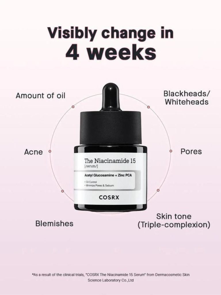 COSRX The Niacinamide 15 Serum – Ορός με νιασιναμίδη για καταπολέμηση της ακμής - 20 ml