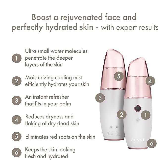 Geske Facial Hydration Refresher 4in1 Oval Slim Starlight 1  - Συσκευή Ομορφιάς για Ενυδάτωση & Φρεσκάδα -1 τεμάχιο