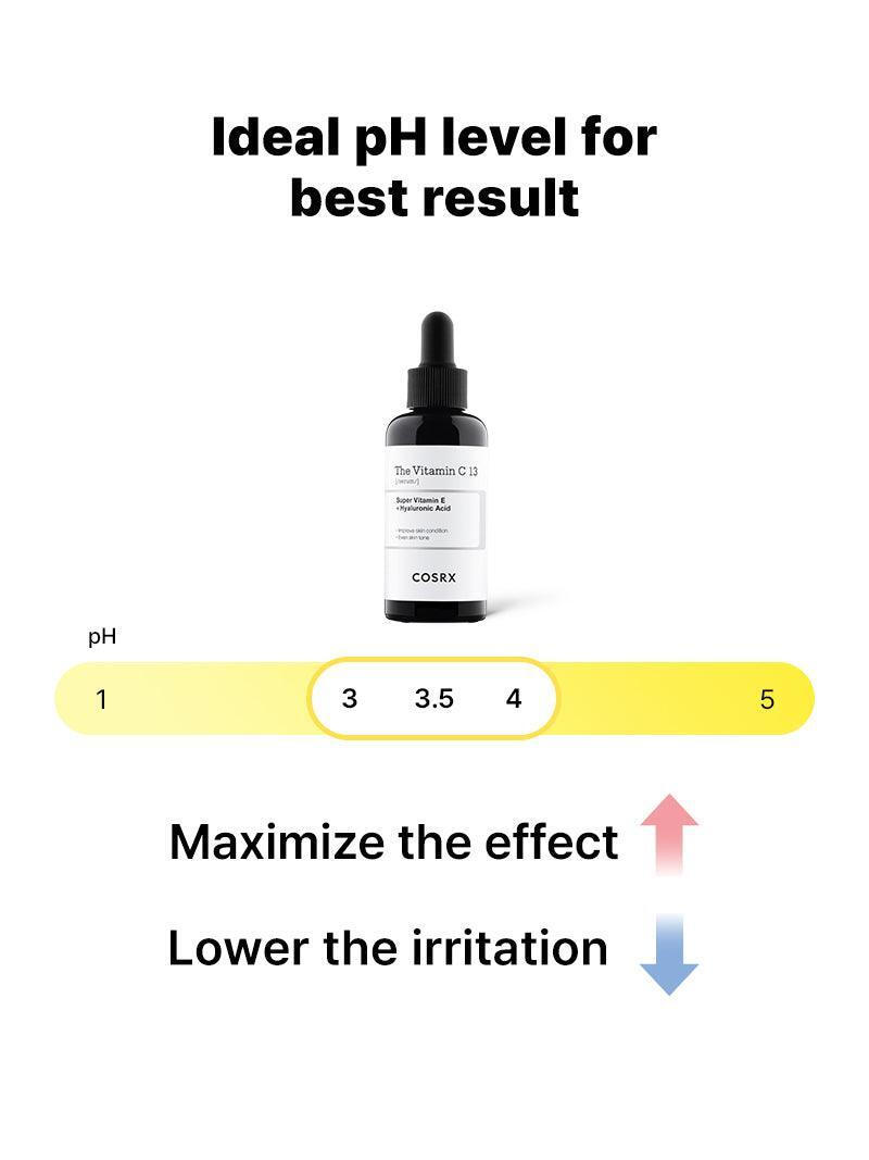 Cosrx The Vitamin C 13 Serum Προσώπου με Βιταμίνη C για Πανάδες - 20ml