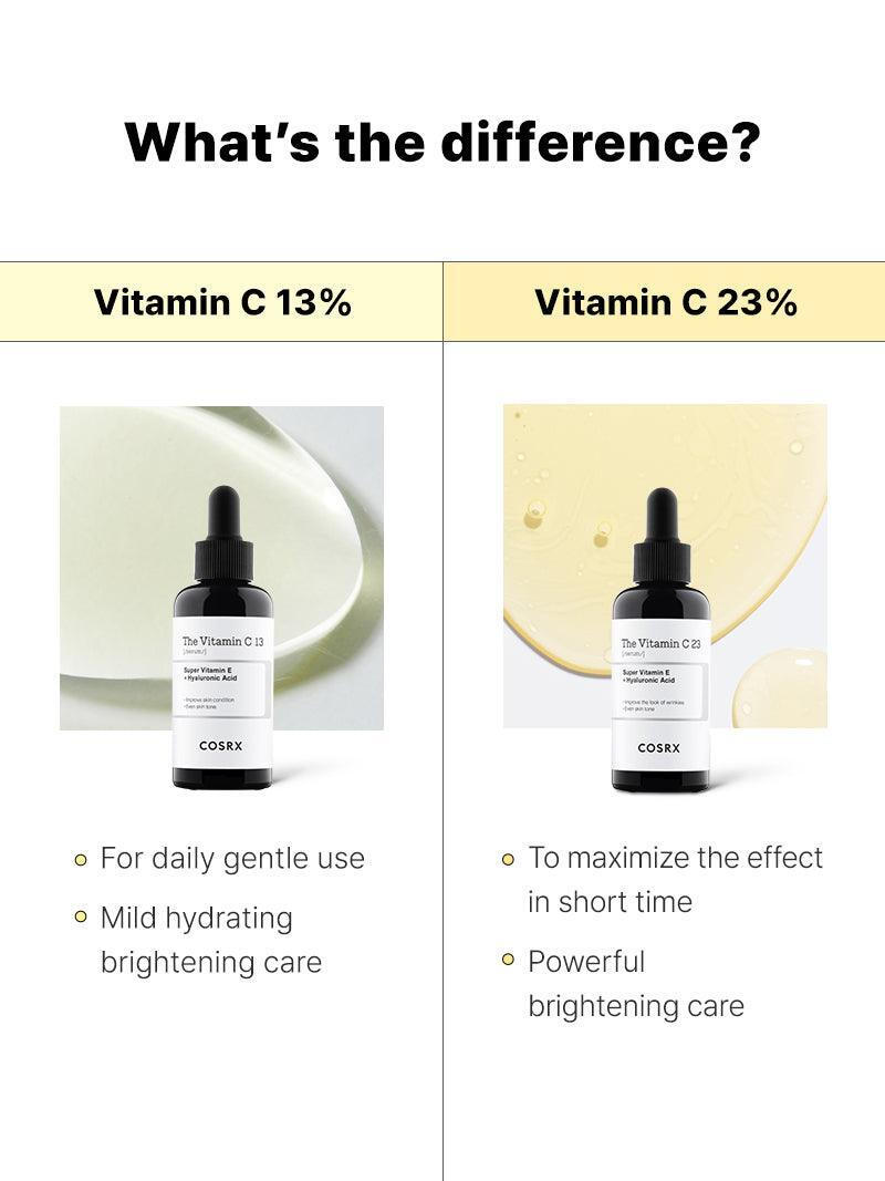Cosrx The Vitamin C 13 Serum Προσώπου με Βιταμίνη C για Πανάδες - 20ml