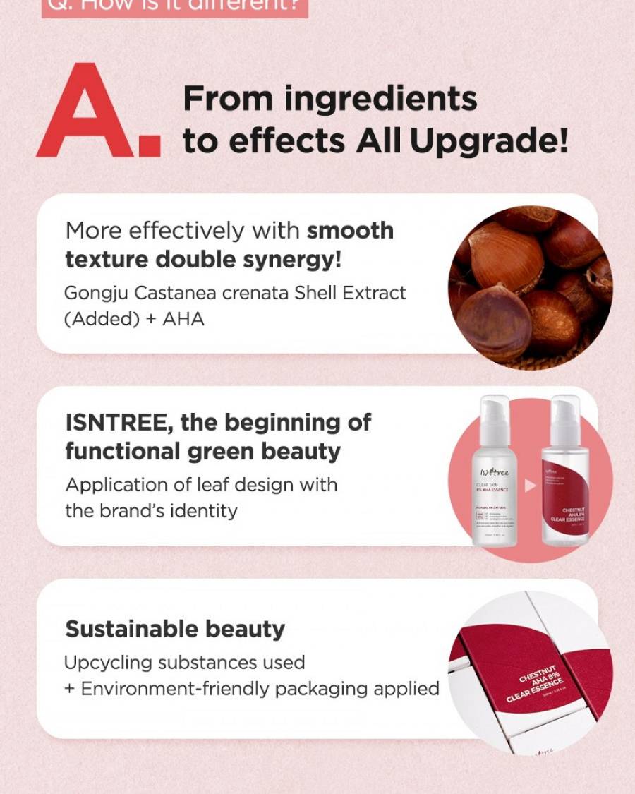 Isntree Chestnut AHA 8% Clear Essence - 100ml